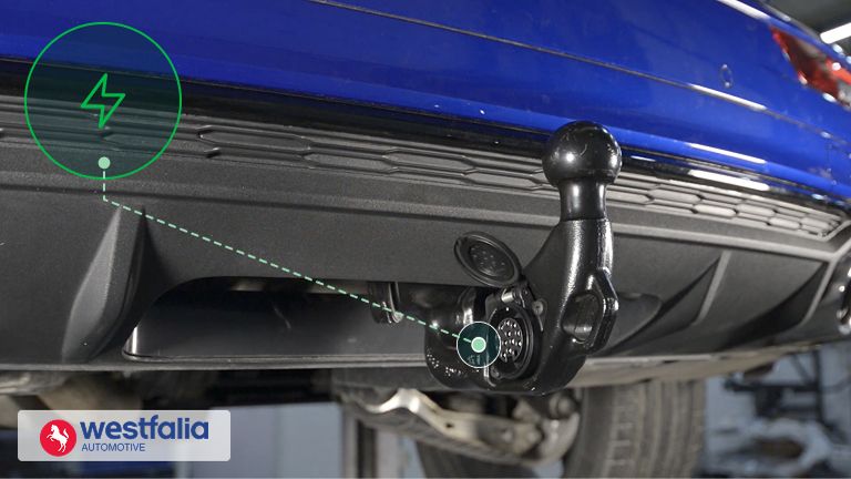 Schwenkbare AHK zum Komplettsatz: Anhängerkupplung schwenkbar inkl. Elektrosatz