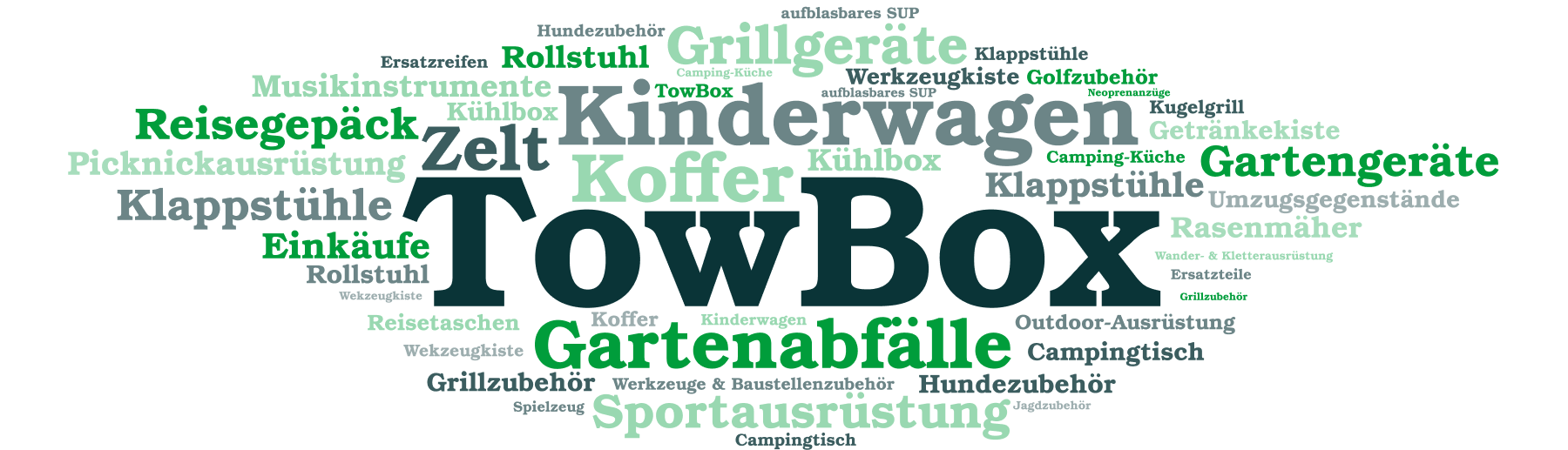 aufblasbares SUP, Baustellenzubehör, Camping, Campingküche, Campingtisch, Campingstühle, Einkäufe, Ersatzreifen, Gartengeräte, Getränkekiste, Golfzubehör, Golftasche, Golfschläger, Grillzubehör, Hundezubehör, Jagdzubehör, Kinderwagen, Stühle, Klappstühle, Koffer, Kugelgrill, Kühlbox, Musikinstrumente, Neoprenanzüge, Tauchausrüstung, Outdoor-Ausrüstung, Picknick, Picknickausrüstung, Reisegepäck, Reisetaschen, Rollstuhl, Rucksack, Rüucksäcke, Spielzeug, TowBox, Umzugsgegenstände, Werkzeugkiste, Werzeuge, Abfall, Kompost 