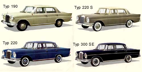 Viel Platz und diverese Motoren - W110 und W111